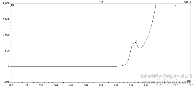 xųɫVD 1. (qing)xӣ2. 